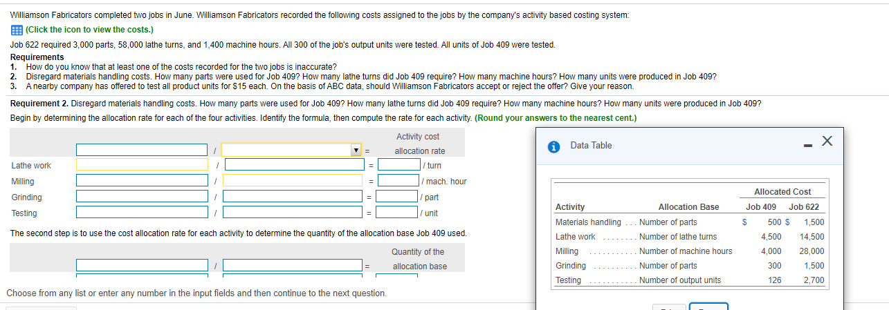 Option for Requirement 3 : should accept or should not accept Williamson