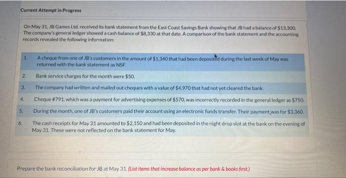  On May 31, JB Games Ltd. received its bank statement from