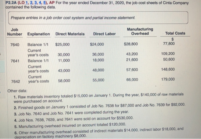  P2.2A (LO 1, 2, 3, 4, 5), AP For the year