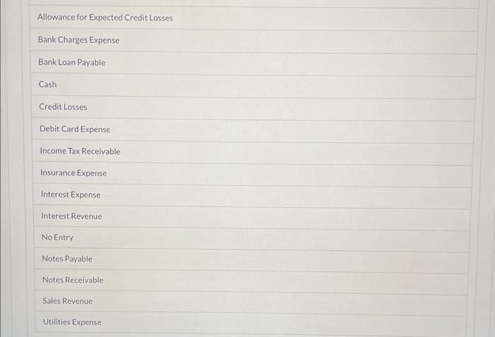 is the most appropriate credit risk characteristic for determining expected credit losses.