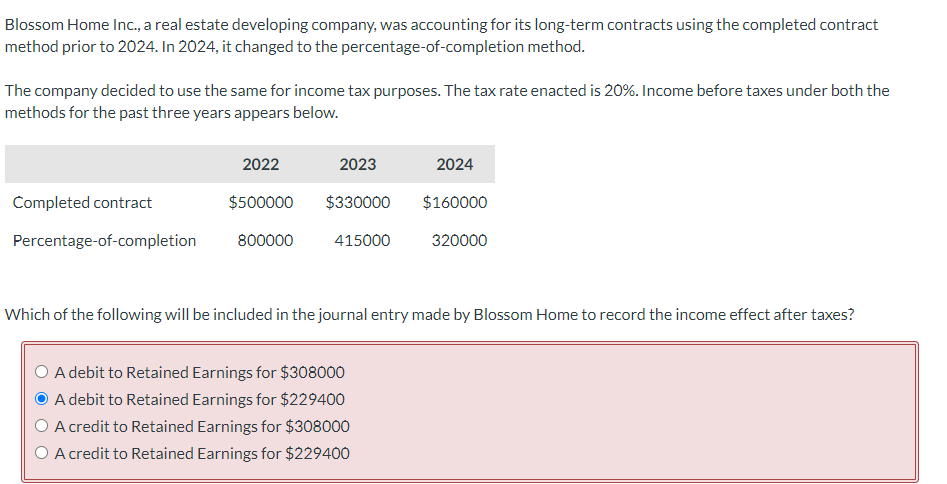 taking the time to help me Crane Inc. purchased a patent on