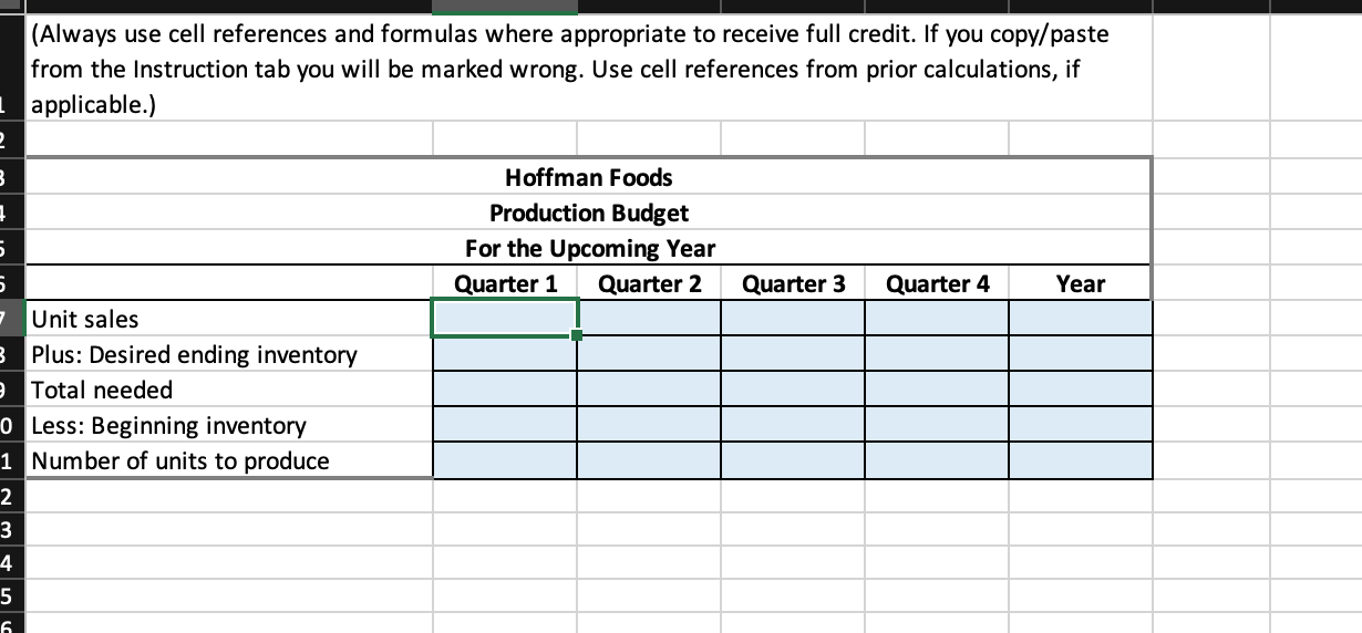 (-: The Master Budget Production Budget Hoffman Foods produces specialty soup sold