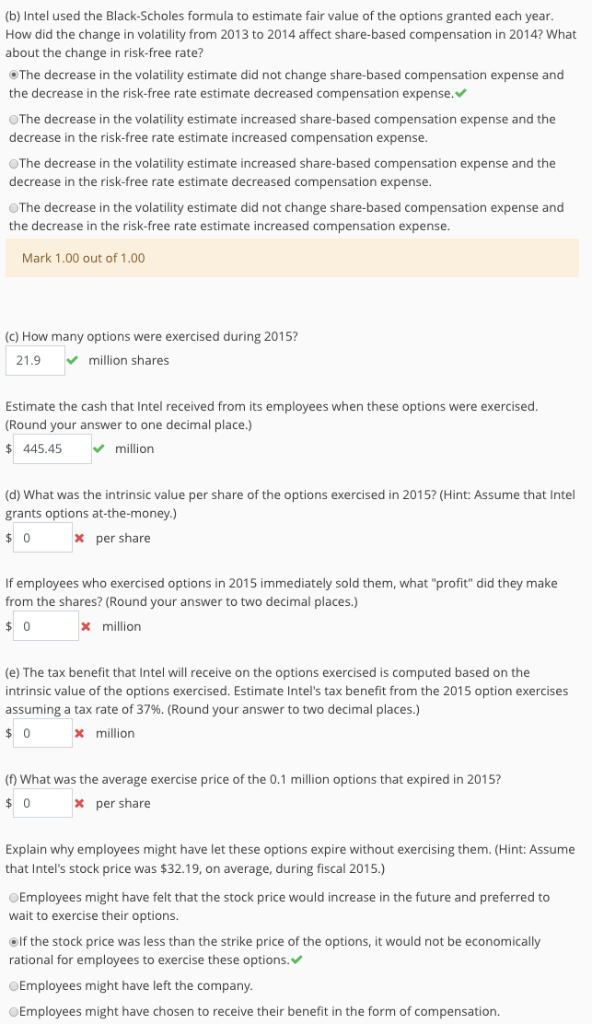 Compensation Share-based compensation recognized in 2015 was $1.3 billion ($1.1 billion in