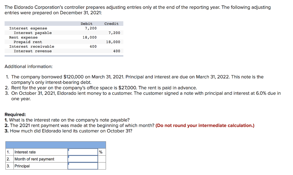 The Eldorado Corporation's controller prepares adjusting entries only at the end