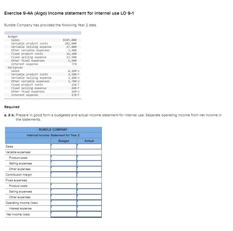 Please Help !! Accounting Exercise 9-4A (Algo) Income statement for Internal use