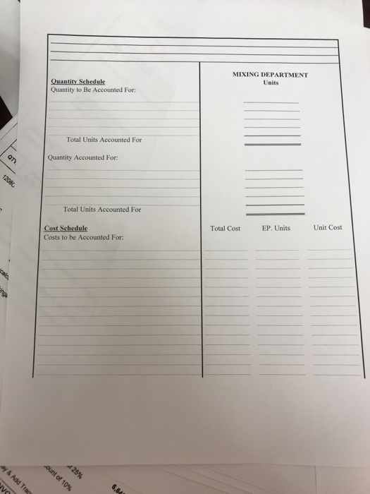 Case Company is the Assembly Department. Data for the department for the