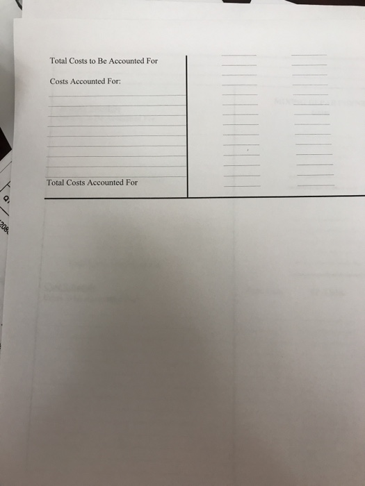 month of November 2006 are shown below. Costs Beginning Work in Process