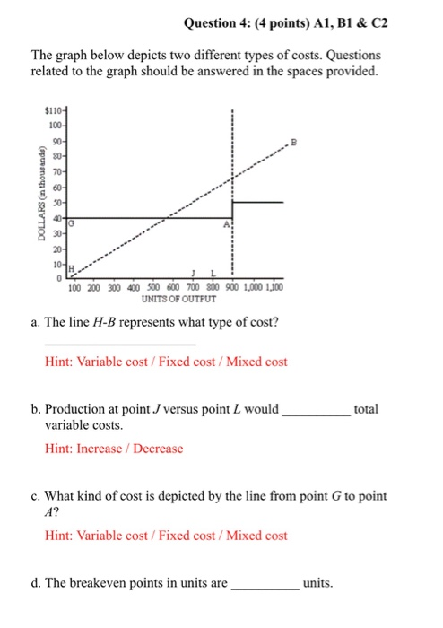  Question 4: (4 points) A1, B1 & C2 The graph below