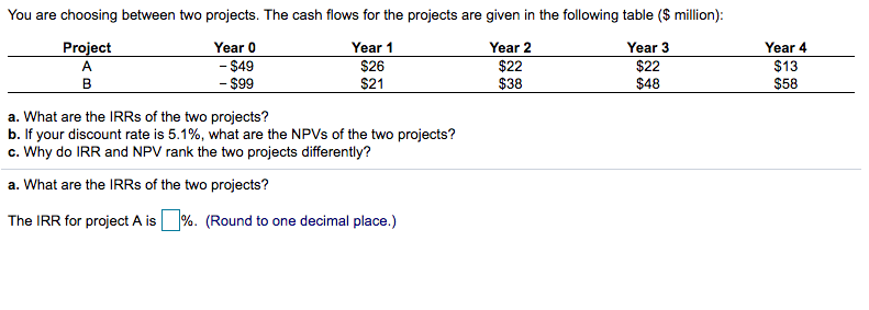 You are choosing between two projects. The cash flows for the