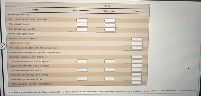 from the cooking process at the beginning of the ring process. The