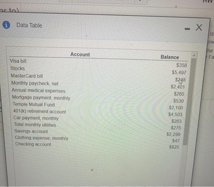  How do I figure out take home pay? ortal Data Table