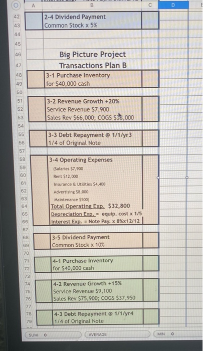 Table Chart Text 100% Zoom View Add Category Sample Transaction Analysis Instructions