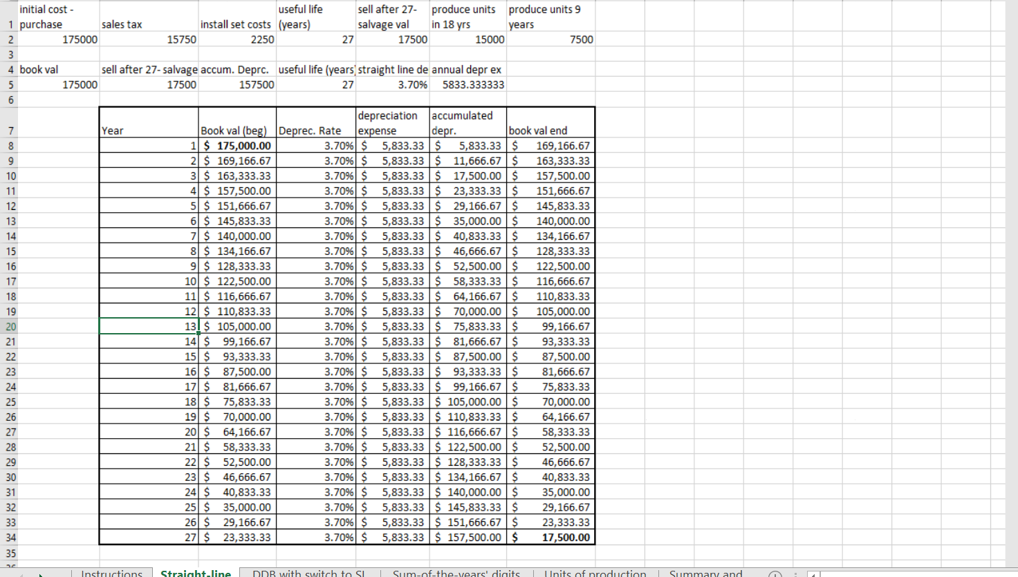 help with the last two things and tell me if I did