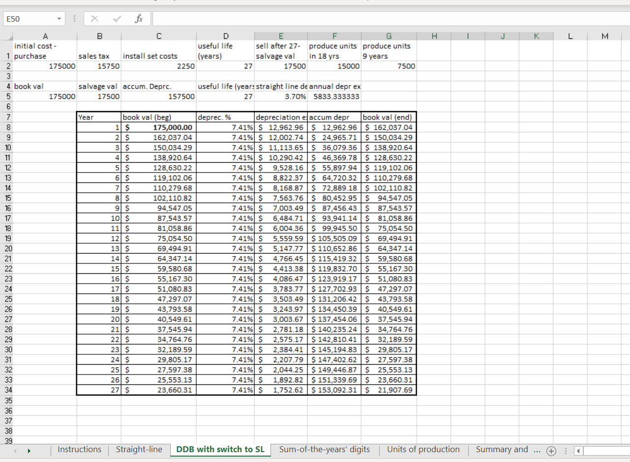 the first 3 right? THANK YOU! 2 Excel Project #3 3 Due