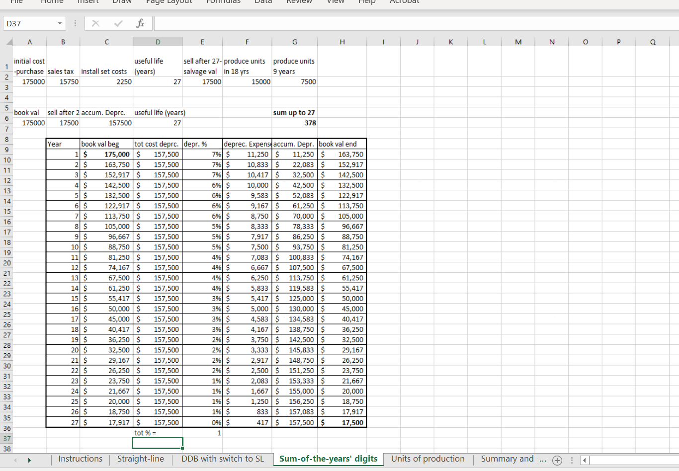 Date: Submit in Canvas: July 8, 2021 11:59pm 4 5 You are
