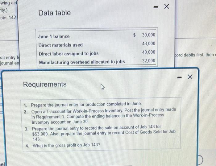  Data table Requirements 1. Prepare the journal entry for production completed