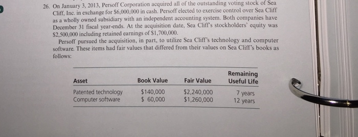  Detailed explanation please 
