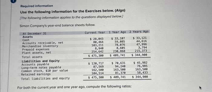  Required information Use the following information for the Exercises below. (Algo)
