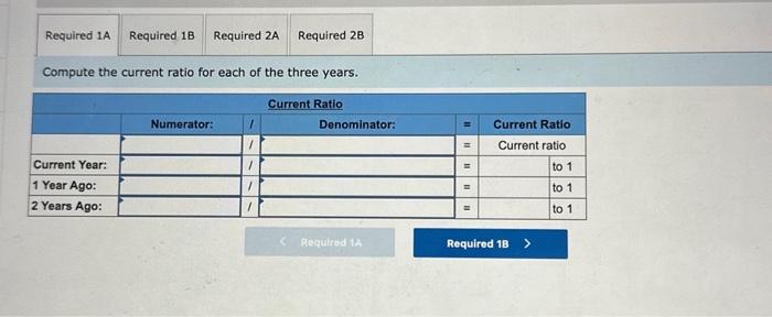 balance sheets follow. For both the current year and one year ago,