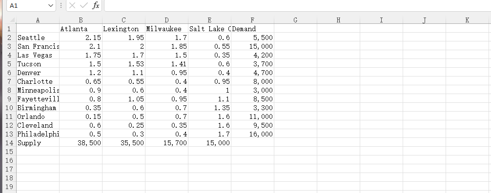 Please include an Excel screen shoot for questions explanations, thank you.