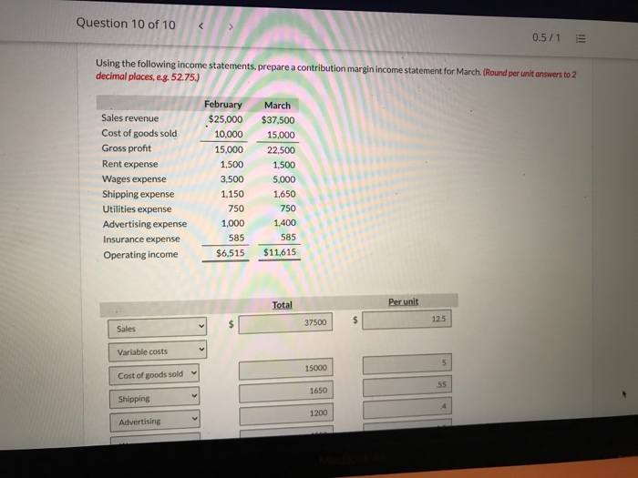 Blake Dunn yelled, waving the income statement he had just received from