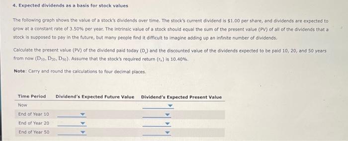  9.4 4. Expected dividends as a basis for stock values The