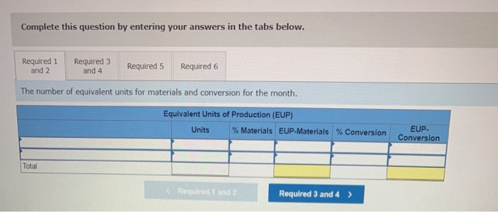 uses the weighted-average method of process costing to assign production costs to