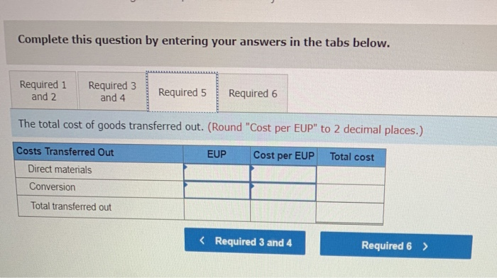 that all materials are added at the beginning of this production process,