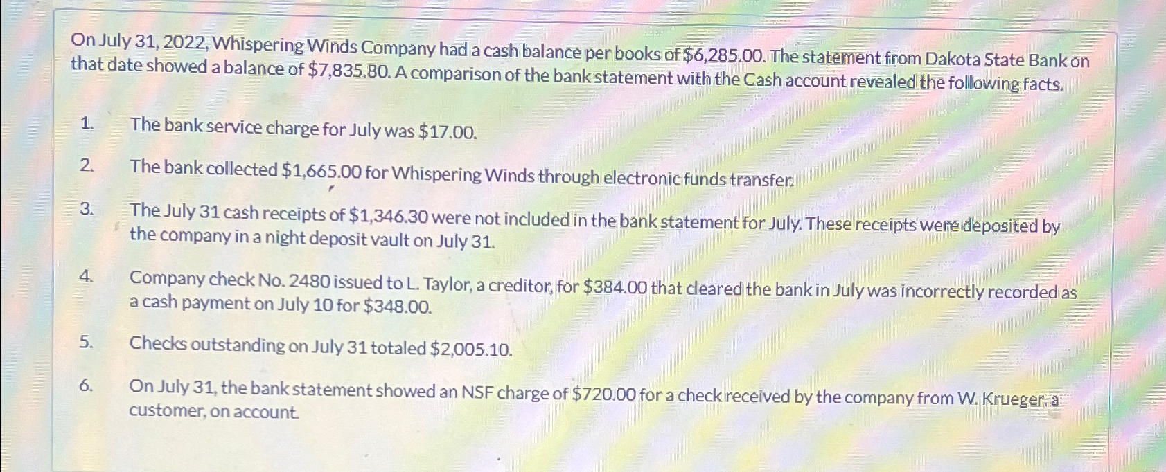  On July 31,2022, Whispering Winds Company had a cash balance per