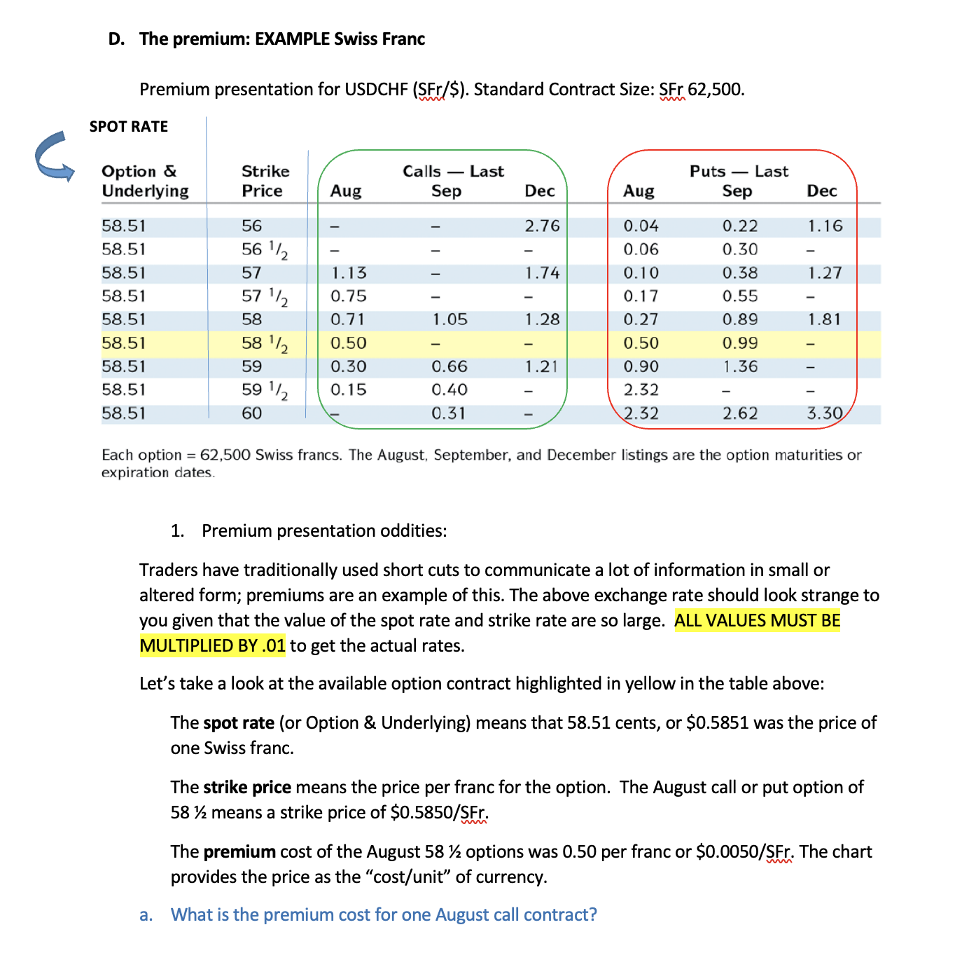 D. The premium: EXAMPLE Swiss Franc Premium presentation for USDCHF (SFr/\$).