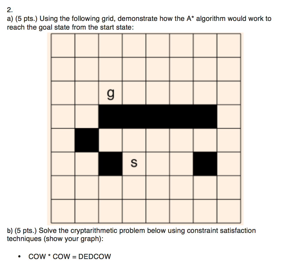  2. a) (5 pts.) Using the following grid, demonstrate how the