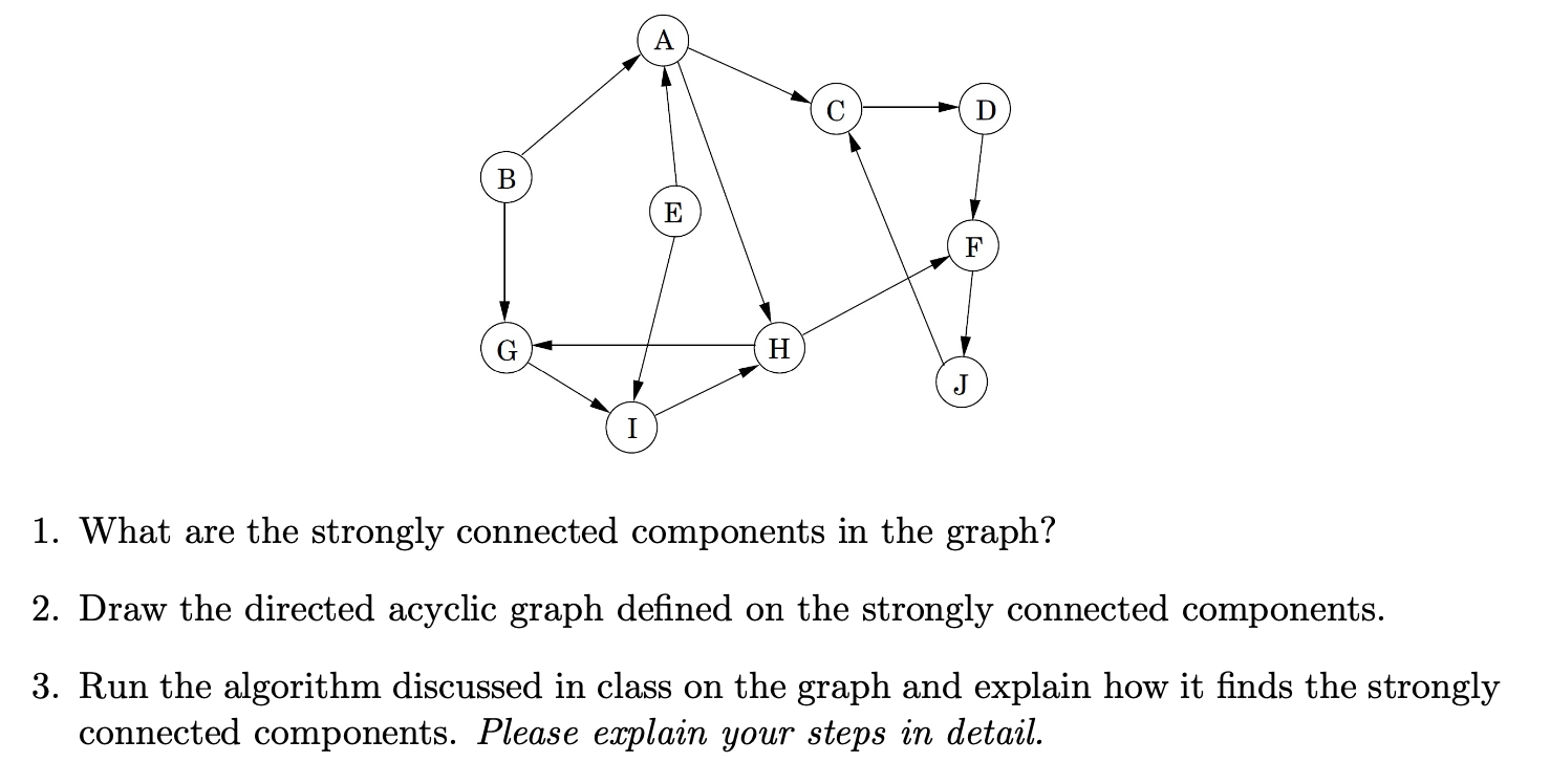 1. What are the strongly connected components in the graph? 2.