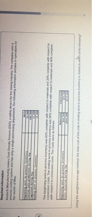  Required information Kimbeth Manufacturing makes Dust Density Sensors (DDS), a safety