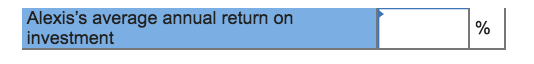 is estimated that the market value per share will be $144 at