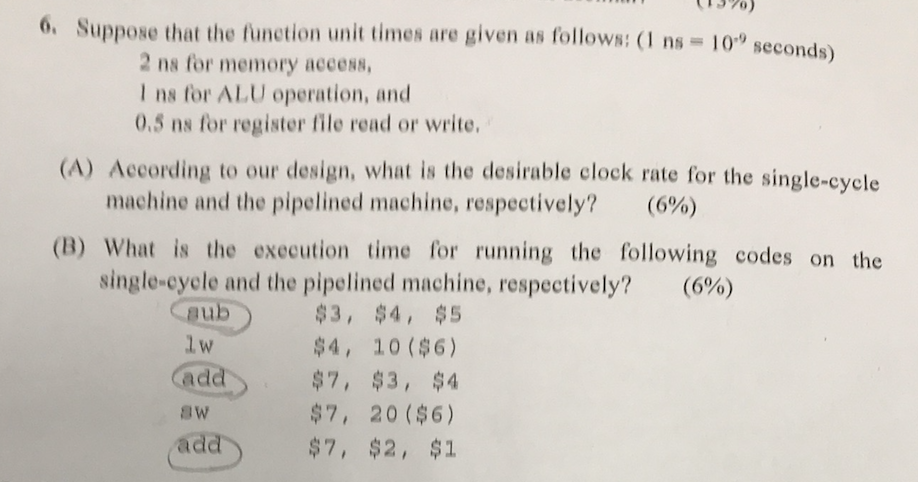  6. Suppose that the function unit times are given as follows: