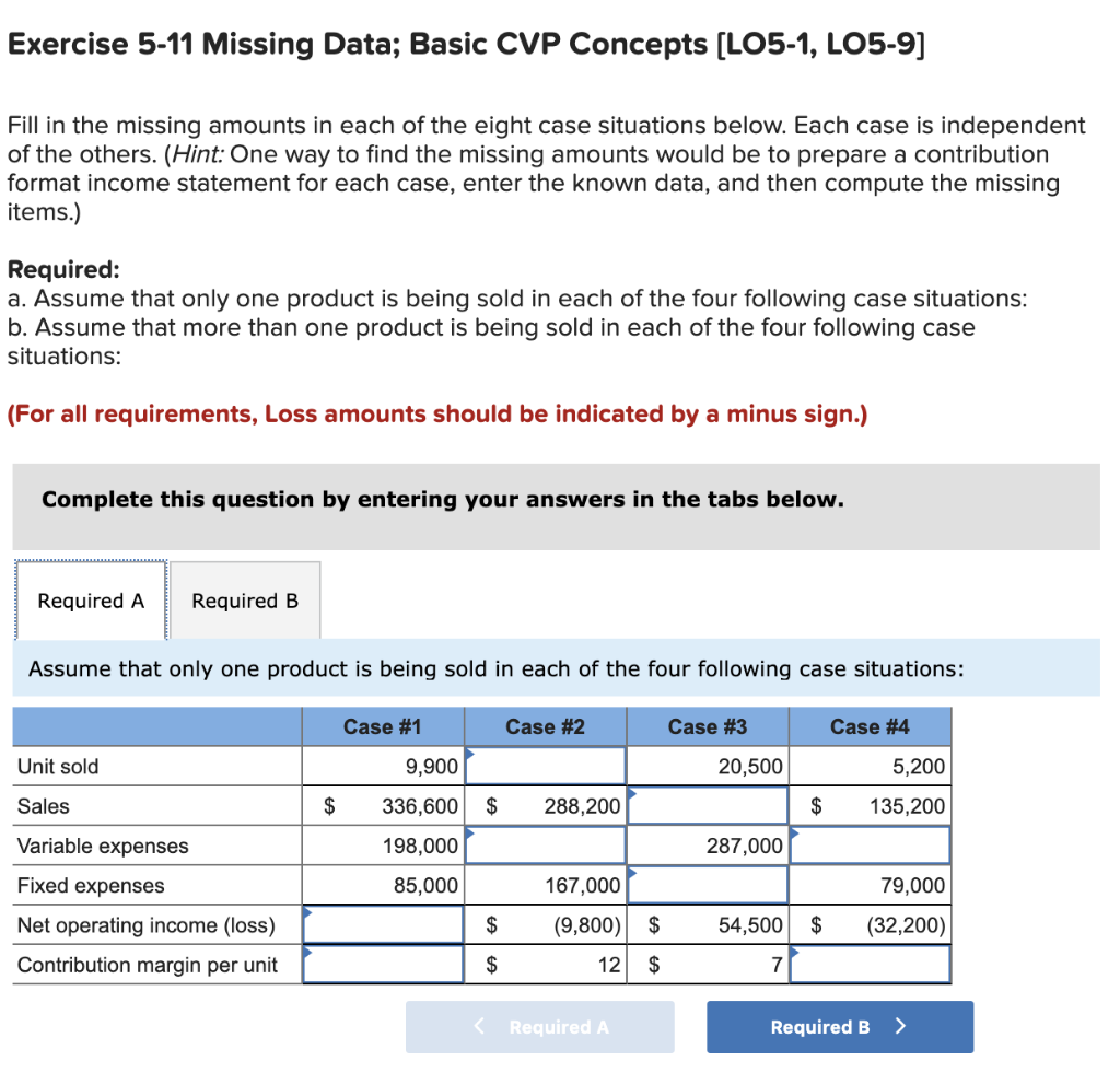  Exercise 5-11 Missing Data; Basic CVP Concepts (LO5-1, LO5-9] Fill in