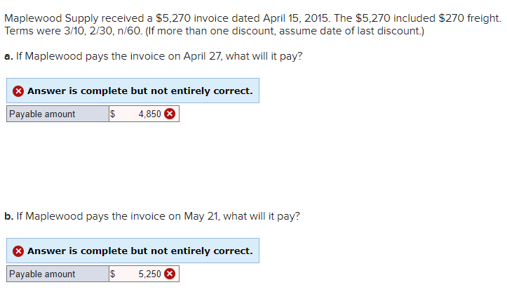 Maplewood Supply received a $5,270 invoice dated April 15, 2015. The $5,270
