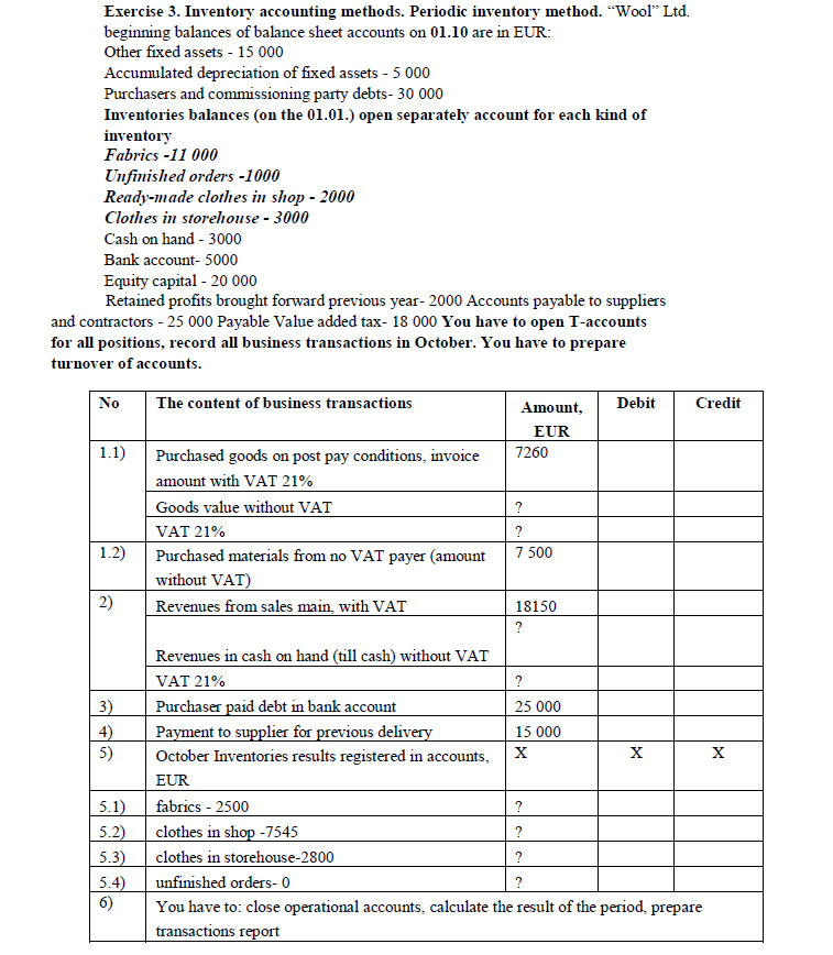  Exercise 3. Inventory accounting methods. Periodic inventory method. Wool Ltd. beginning
