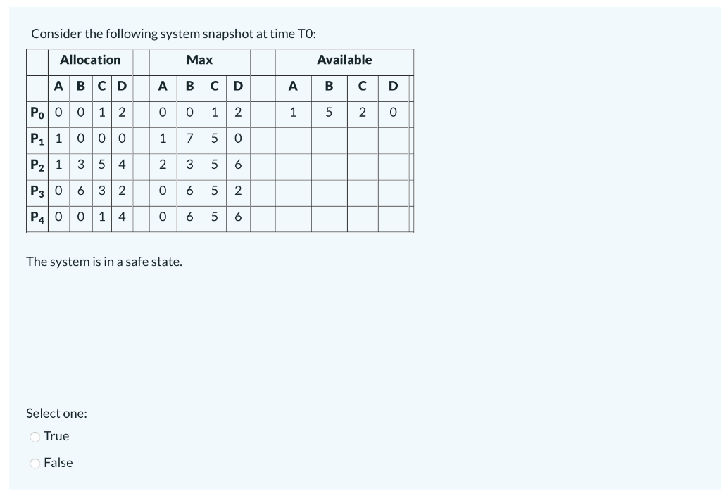 just the number Answer: Consider the following system snapshot at time TO: