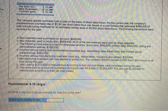  15 Raw materials Work in process Finished goods $ 63,800 $