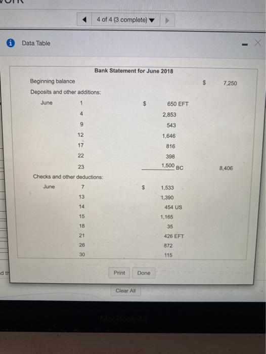 100 p P4-48B (similar to) Question Help The cash data of Dessier