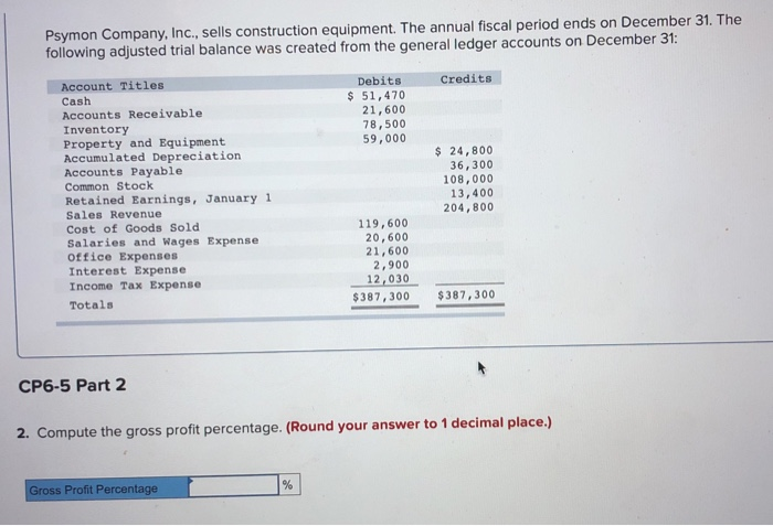 displayed below.) Psymon Company, Inc., sells construction equipment. The annual fiscal period