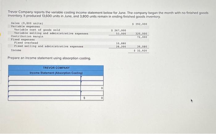  Trevor Company reports the variable costing income statement below for June.