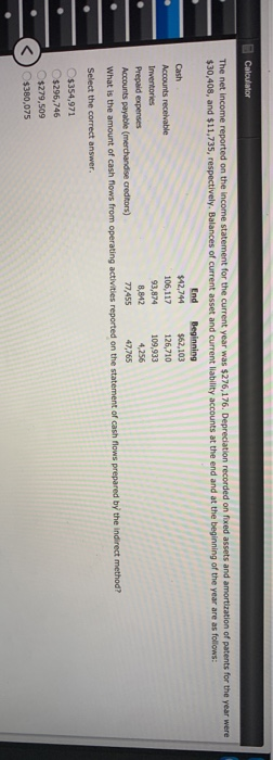  Calculator The net income reported on the income statement for the