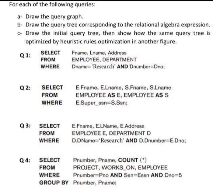  Draw the initial query tree for this query, then show how