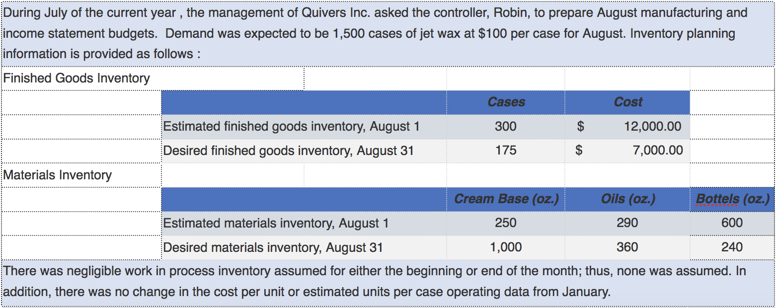 format (a summary explanation would be much appreciated). Would be grateful for