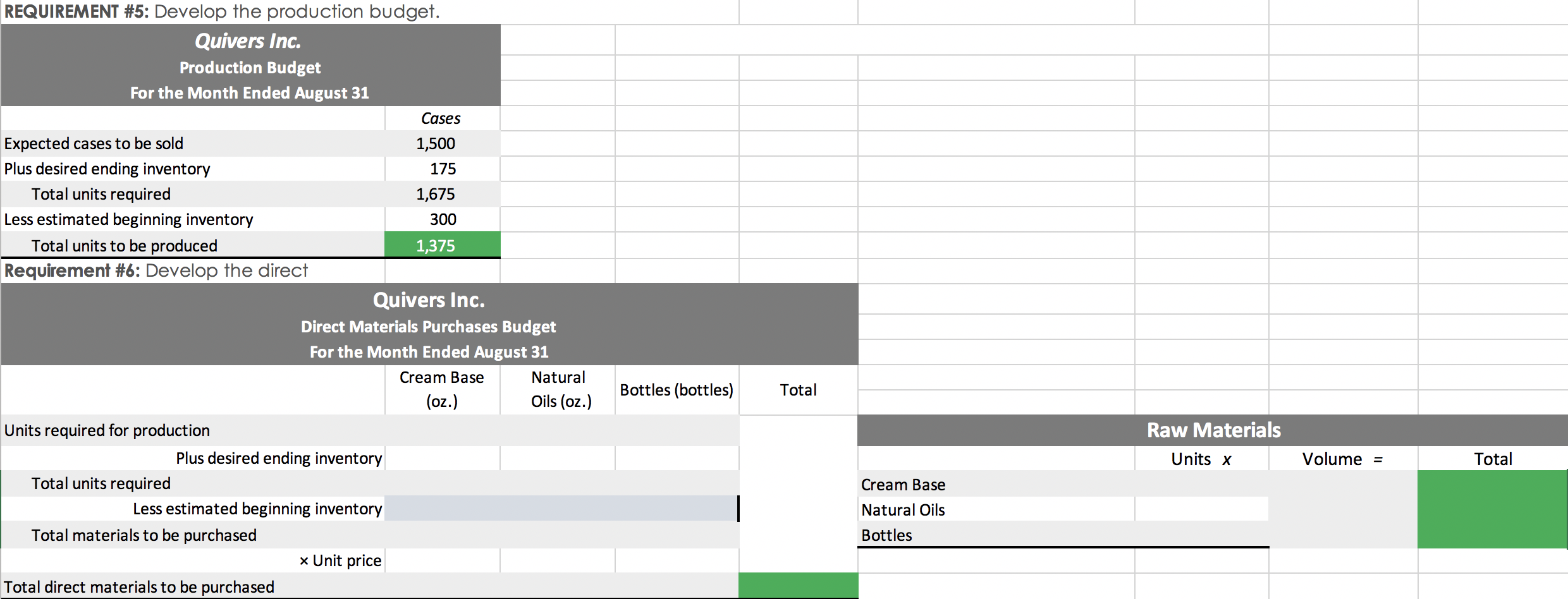 any help with you can provide. Quivers Inc. began operations on January