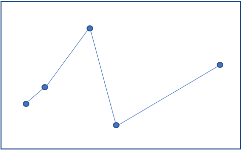 Please help me to solve the problem with java language! Application that