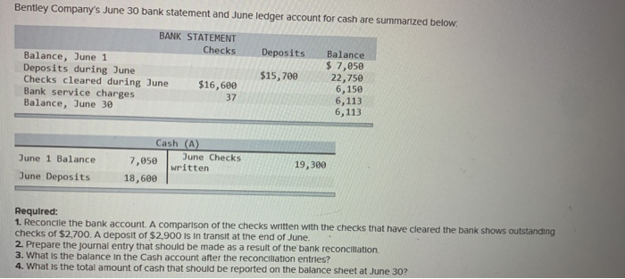 hey it keeps on telling me incomplete does anyone onow what i