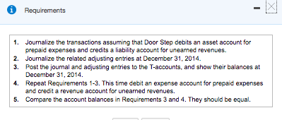 Door Step Pack'n Mail completed the following transactions during 2014 : PLEASE